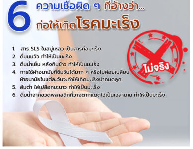 วันที่ 7 ตุลาคมของทุกปี ตรงกับวันมะเร็งเต้านมสากล