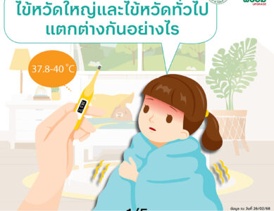 ไข้หวัดใหญ่และไข้หวัดทั่วไปแตกต่างกันอย่างไร วันนี้เรามีคำตอบไปดูกัน