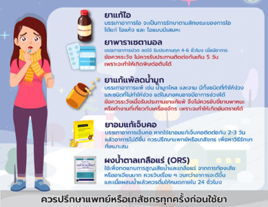 เนื่องจากอากาศหนาวเริ่มใกล้เข้ามา