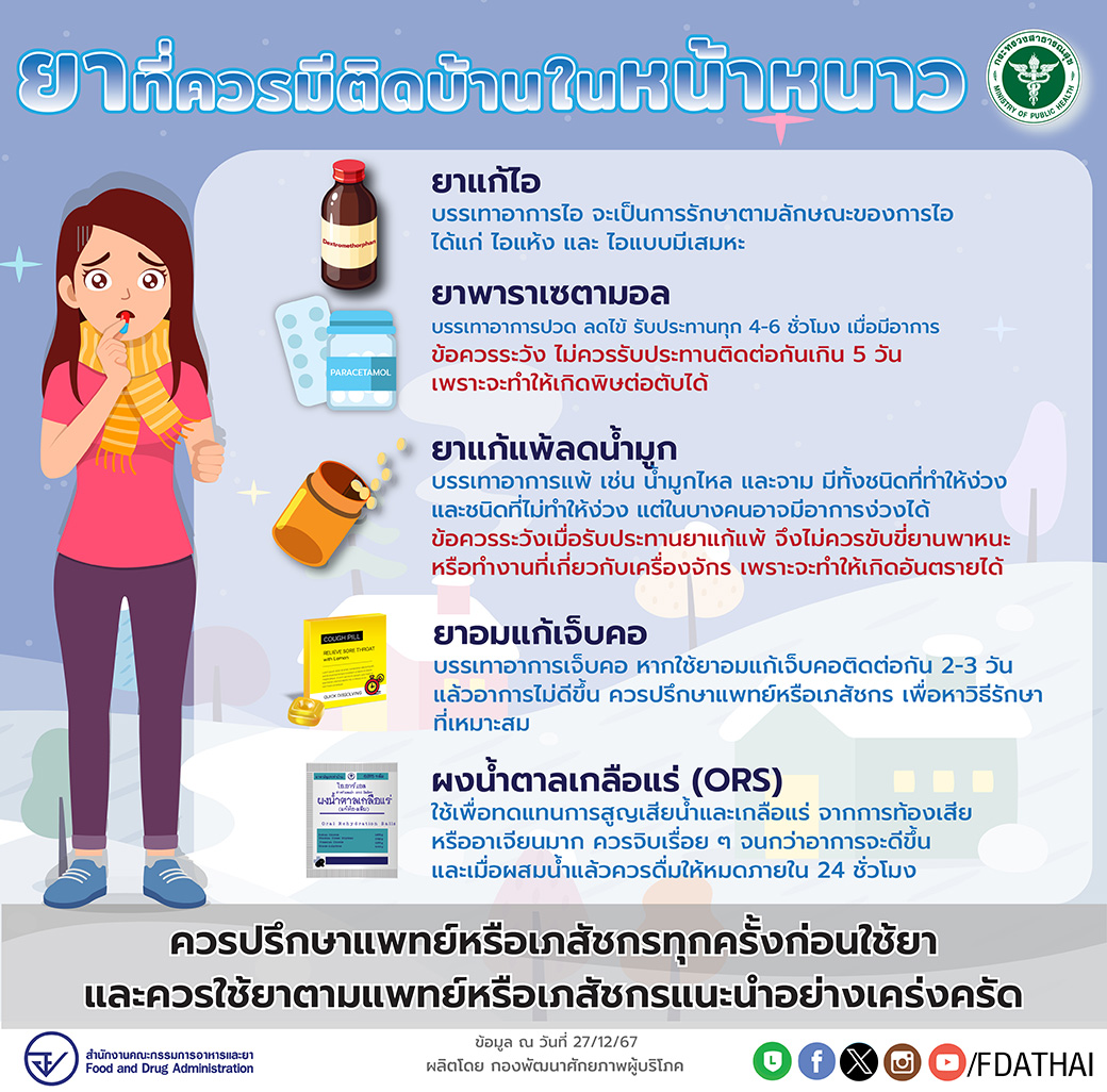 เนื่องจากอากาศหนาวเริ่มใกล้เข้ามา
