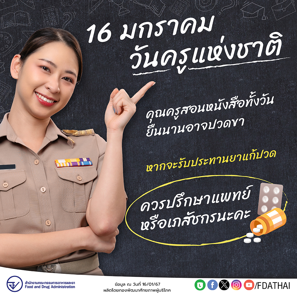 สวัสดีวันครู…เนื่องในวันครูแห่งชาติ อย.ห่วงใยคุณครู