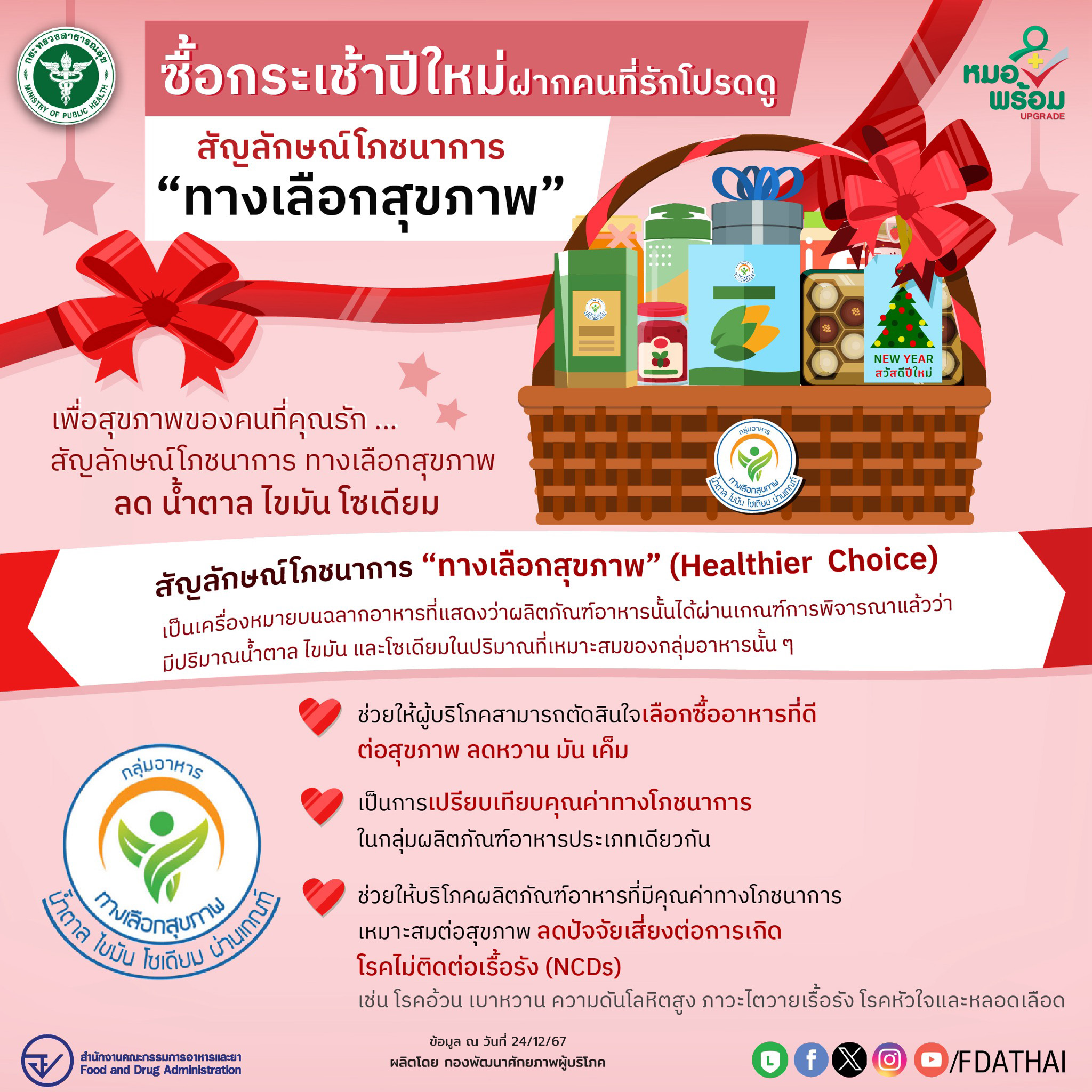 “ทางเลือกสุขภาพ” (Healthier Choice)