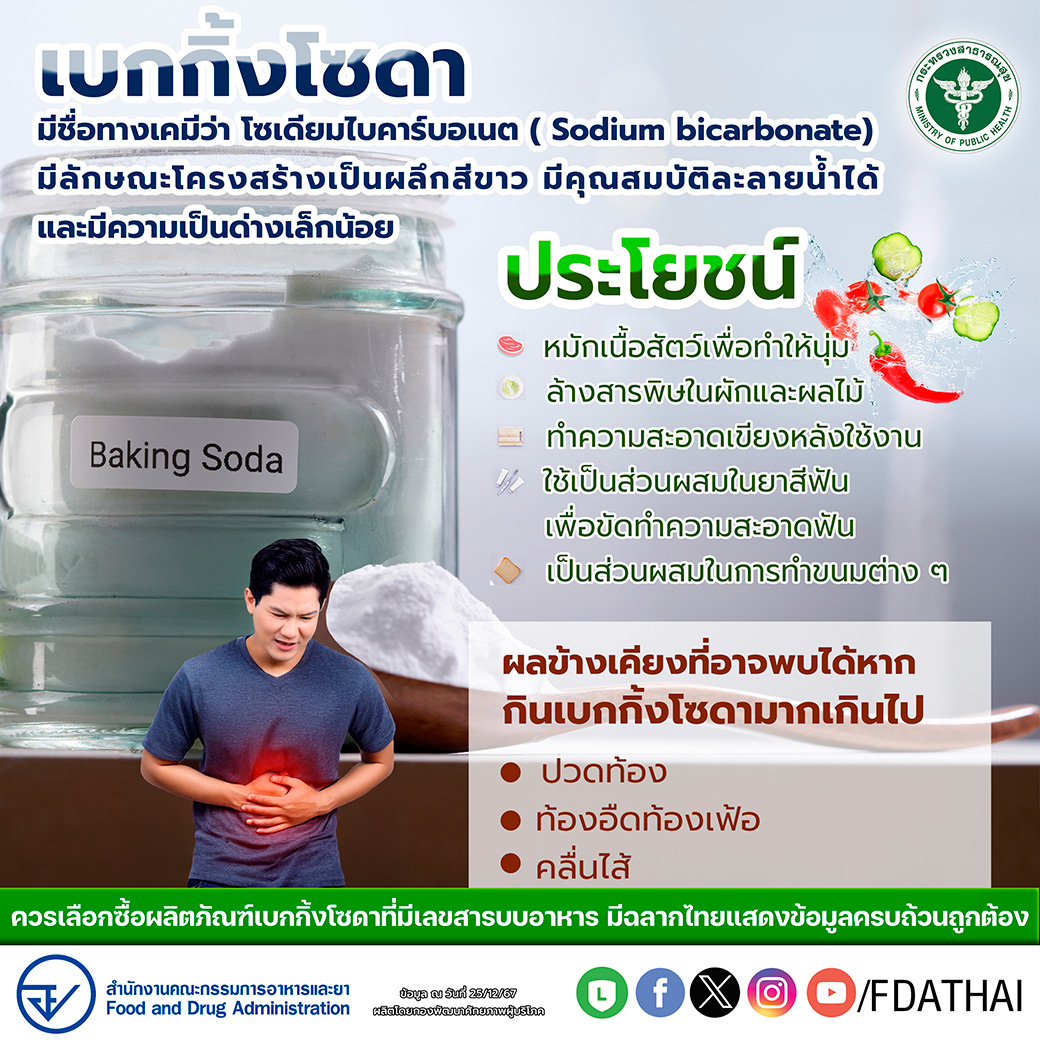 30 ธันวาคม ของทุกปี เป็นวันเบกกิ้งโซดา (Bicarbonate of Soda Day)