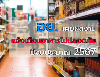 ดำเนินการประกาศผลวิเคราะห์อาหารไม่ปลอดภัยไปแล้ว จำนวน 35 รายการ