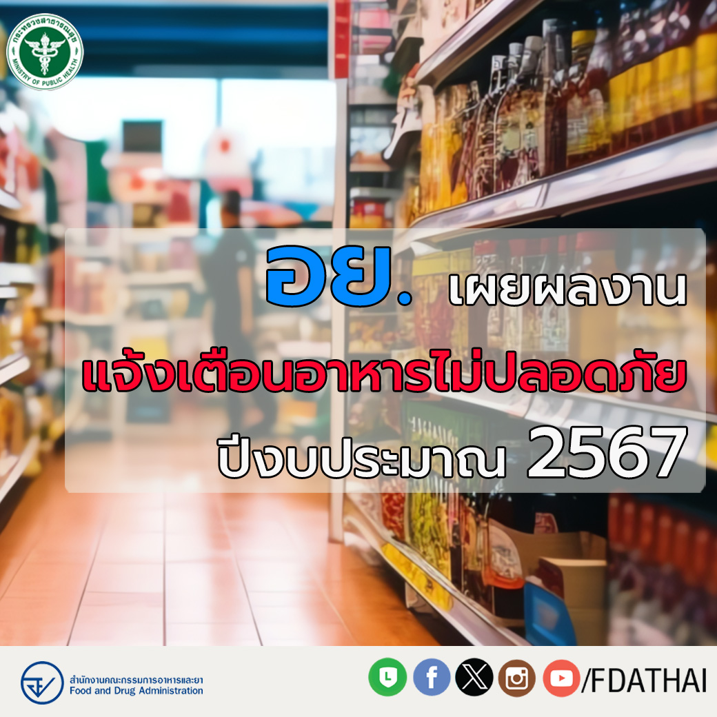 ดำเนินการประกาศผลวิเคราะห์อาหารไม่ปลอดภัยไปแล้ว จำนวน 35 รายการ