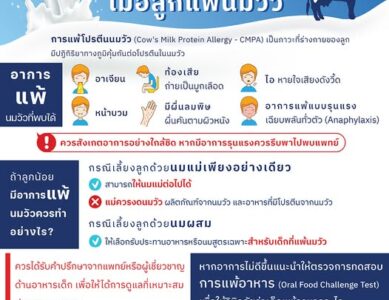 นมวัว