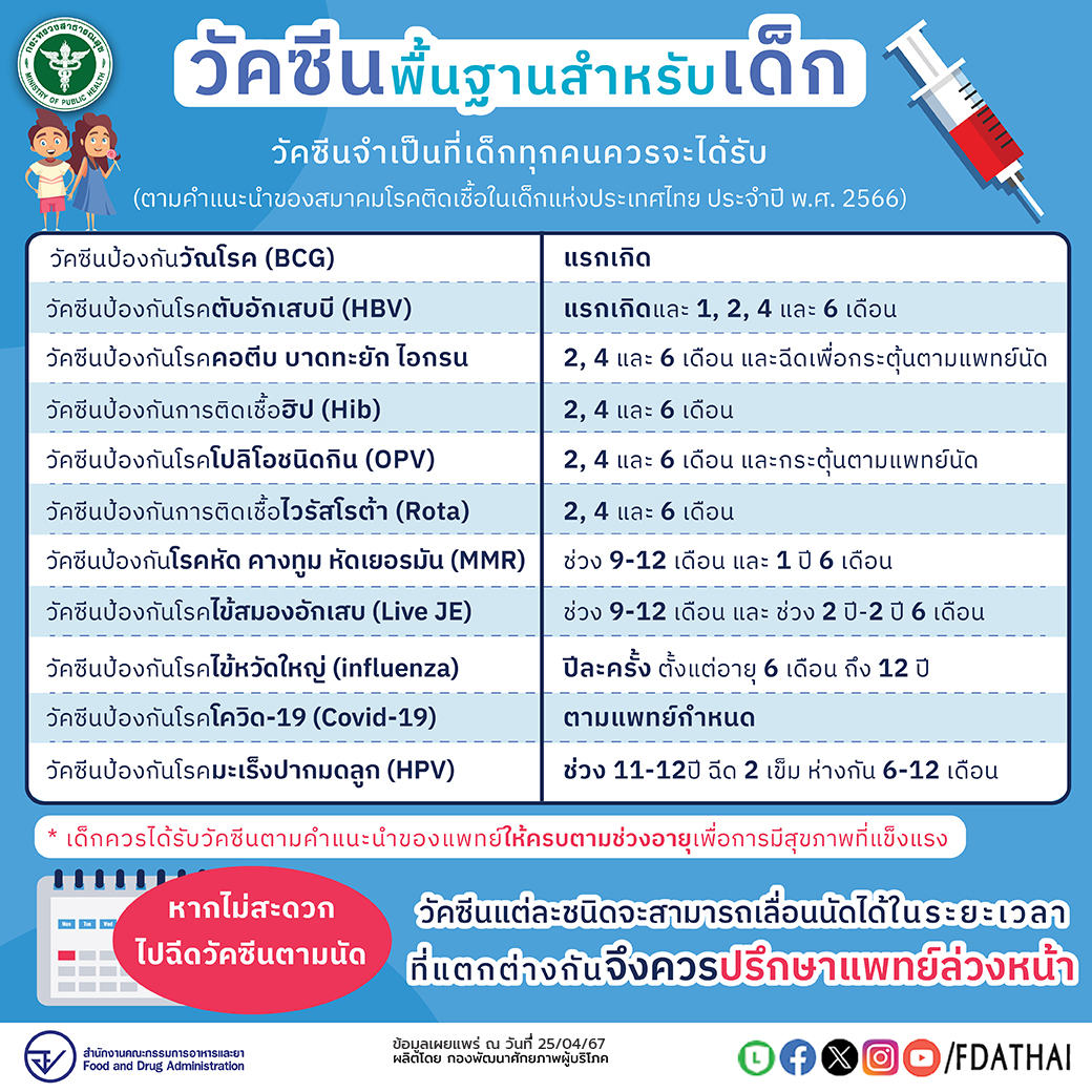 11 ตุลาคมของทุกปี ตรงกับวันเด็กหญิงสากล