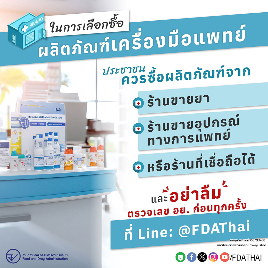 การเลือกซื้อผลิตภัณฑ์เครื่องมือแพทย์