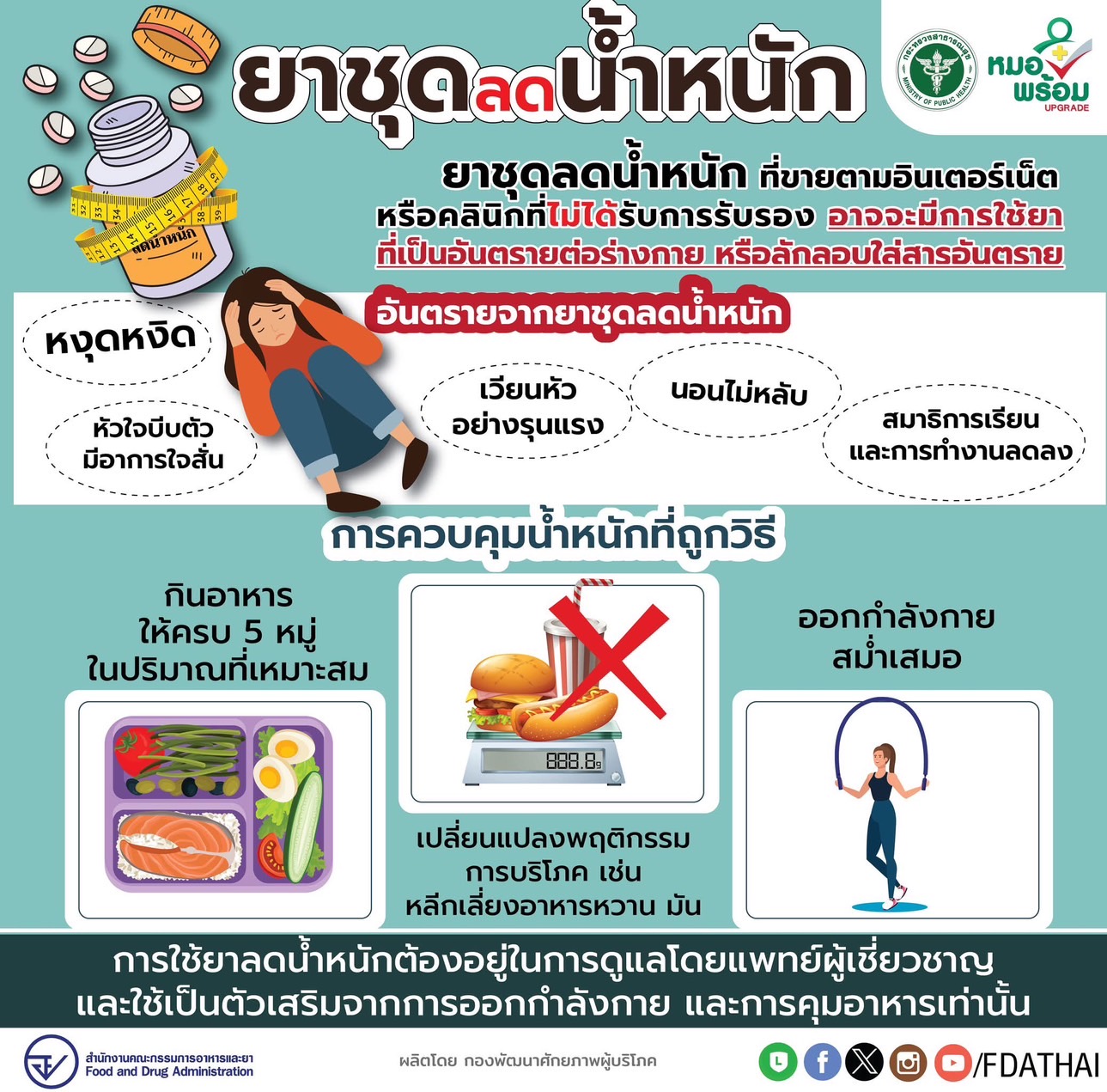ยาลดน้ำหนัก