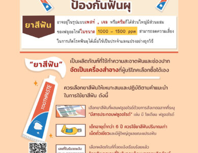 วันสุขภาพช่องปากโลก (World Oral Health Day)