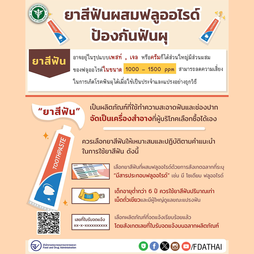 วันสุขภาพช่องปากโลก (World Oral Health Day)
