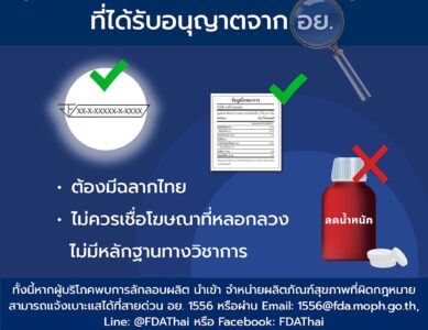 ผู้บริโภคควรเลือกซื้อผลิตภัณฑ์สุขภาพ ที่ได้รับอนุญาตจาก อย.